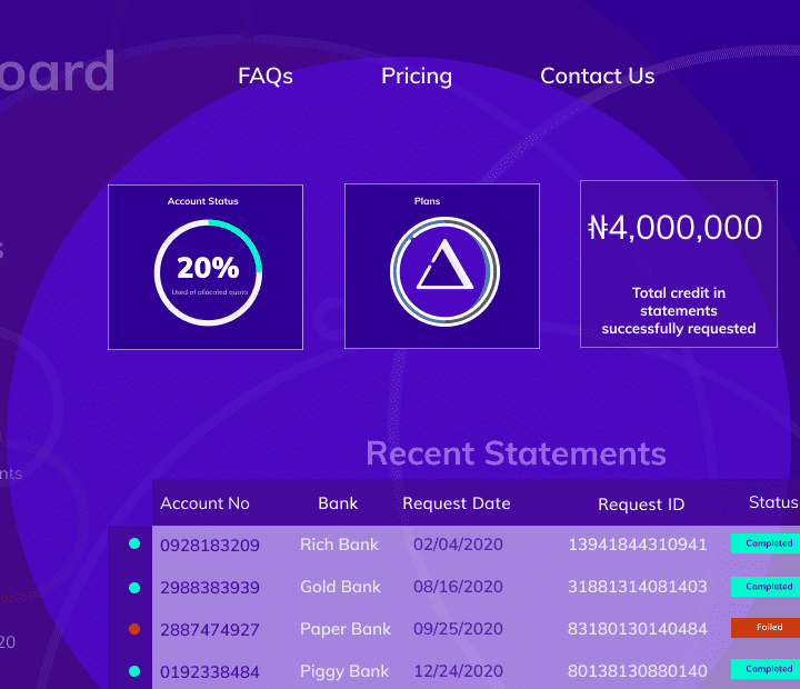 Apek Group Dashboard-1-720x620 Case Study: CREDMENTS - Bank Statements In One Place 
